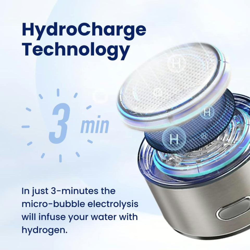 Unlock the Anti-Aging Power of Hydrogen Water
