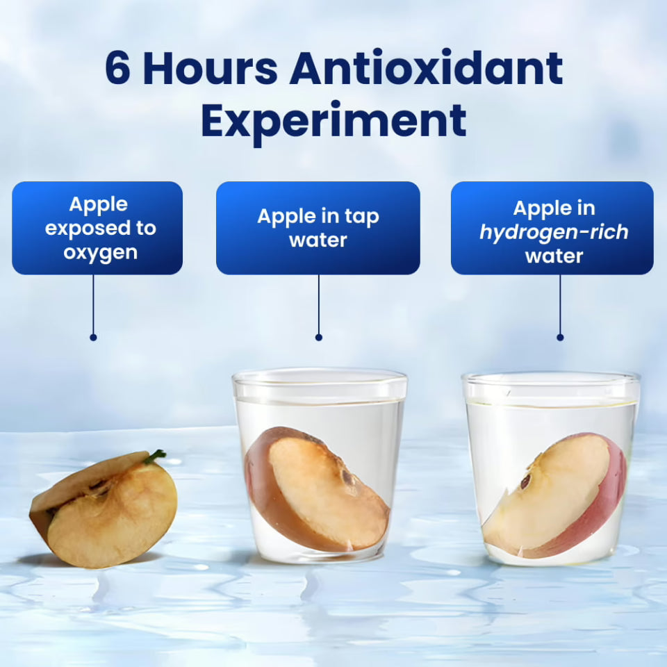 Unlock the Anti-Aging Power of Hydrogen Water